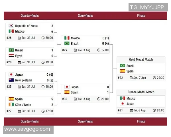 墨西哥与泰国的精彩对决分析及比赛前瞻展望
